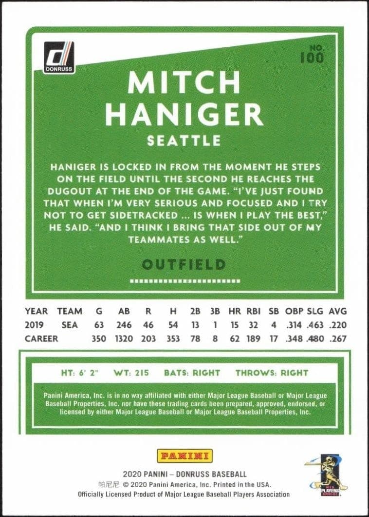 Mitch Haniger - Back