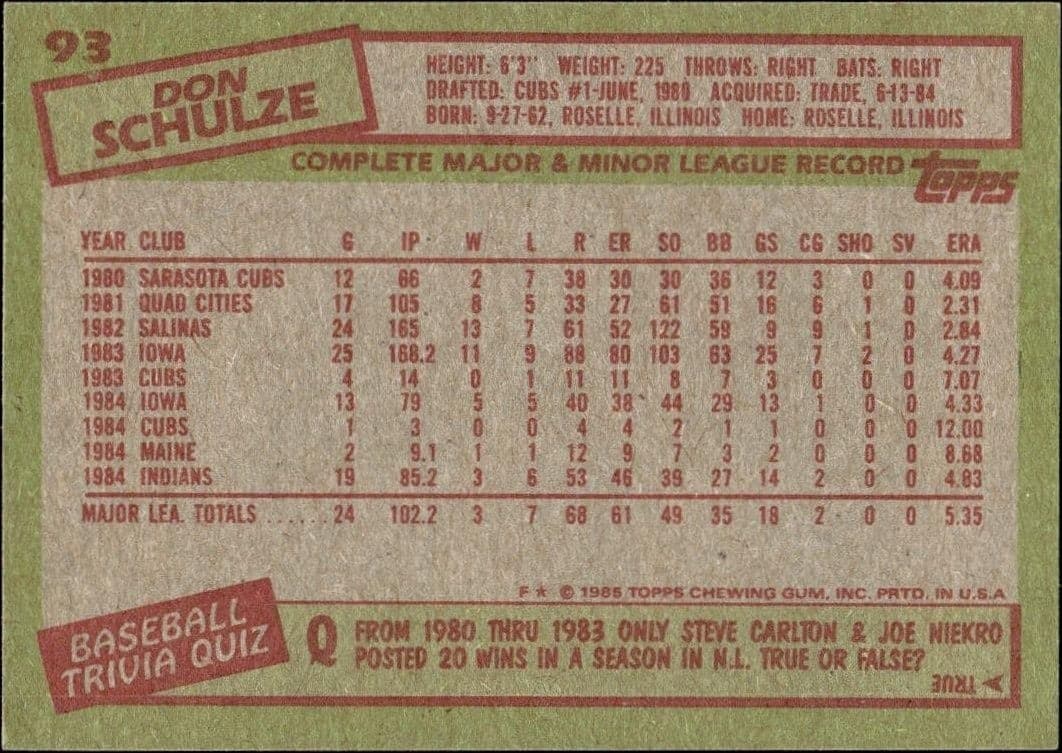 Don Schulze - Back