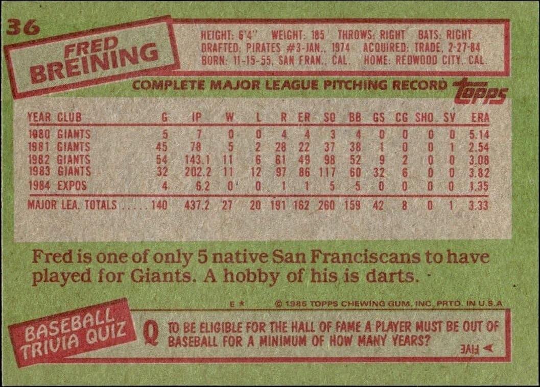 Fred Breining - Back