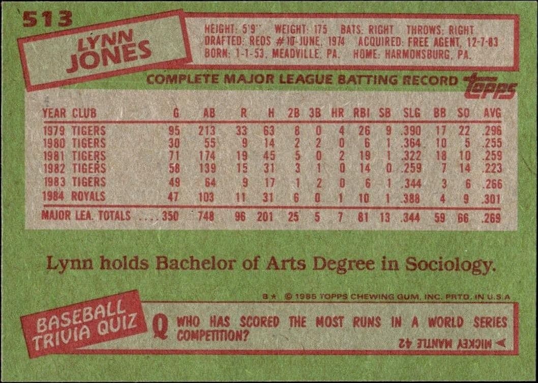 Lynn Jones - Back