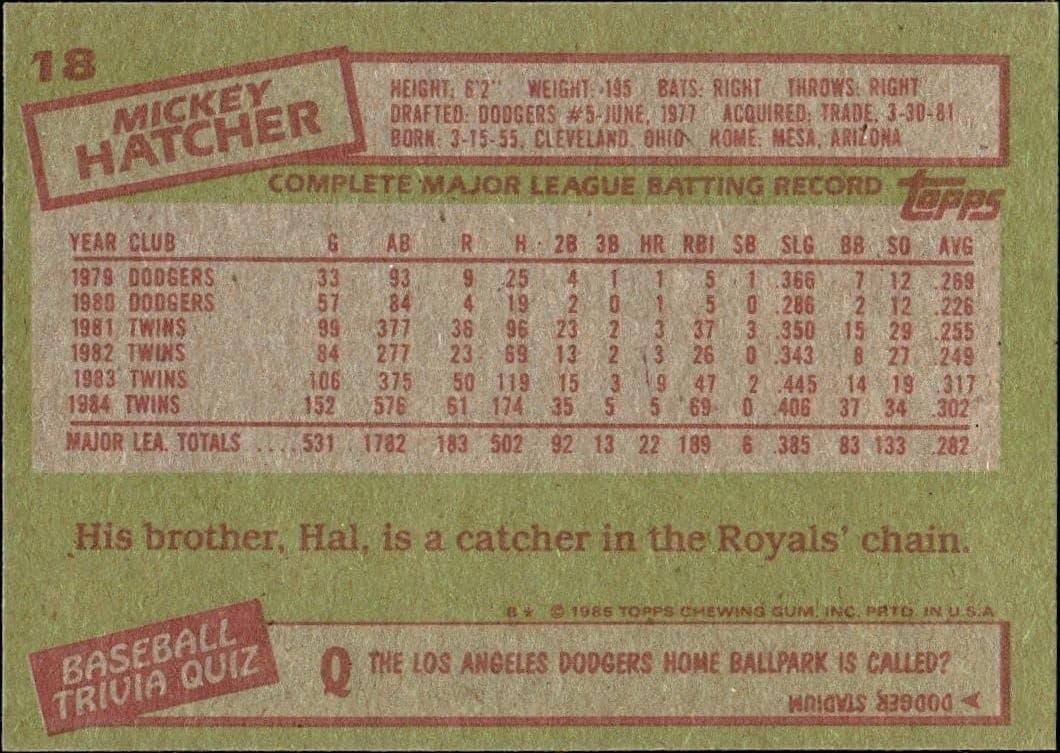 Mickey Hatcher - Back