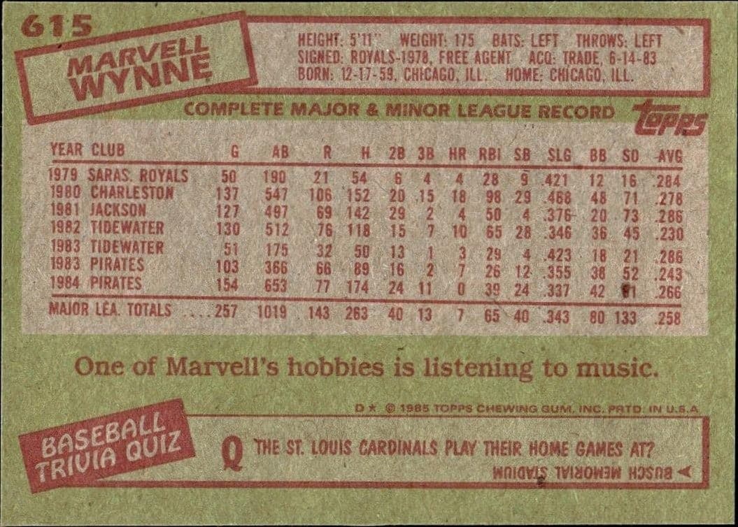 Marvell Wynne - Back