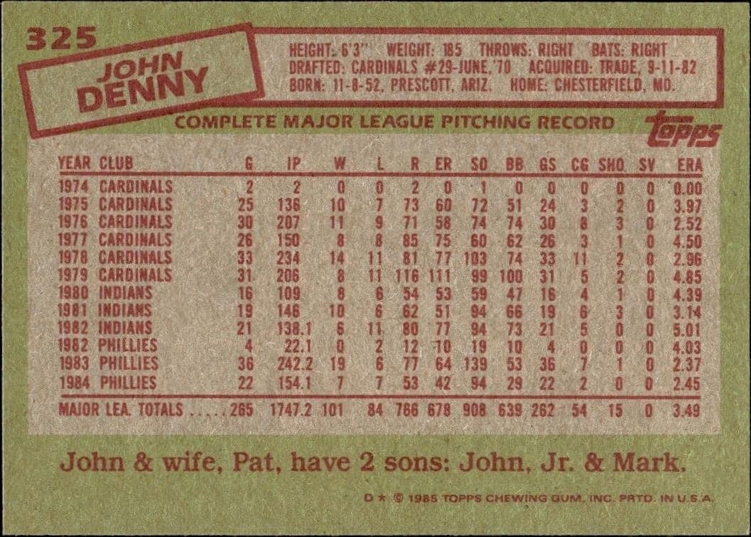 John Denny - Back