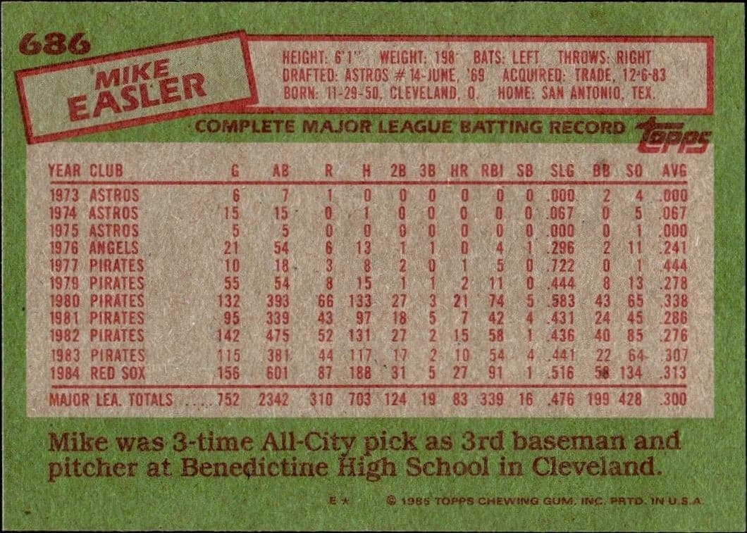Mike Easler - Back