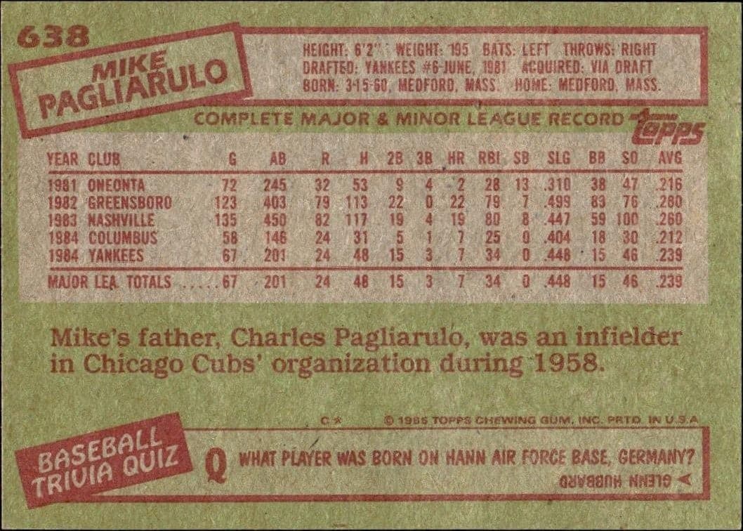 Mike Pagliarulo - Back