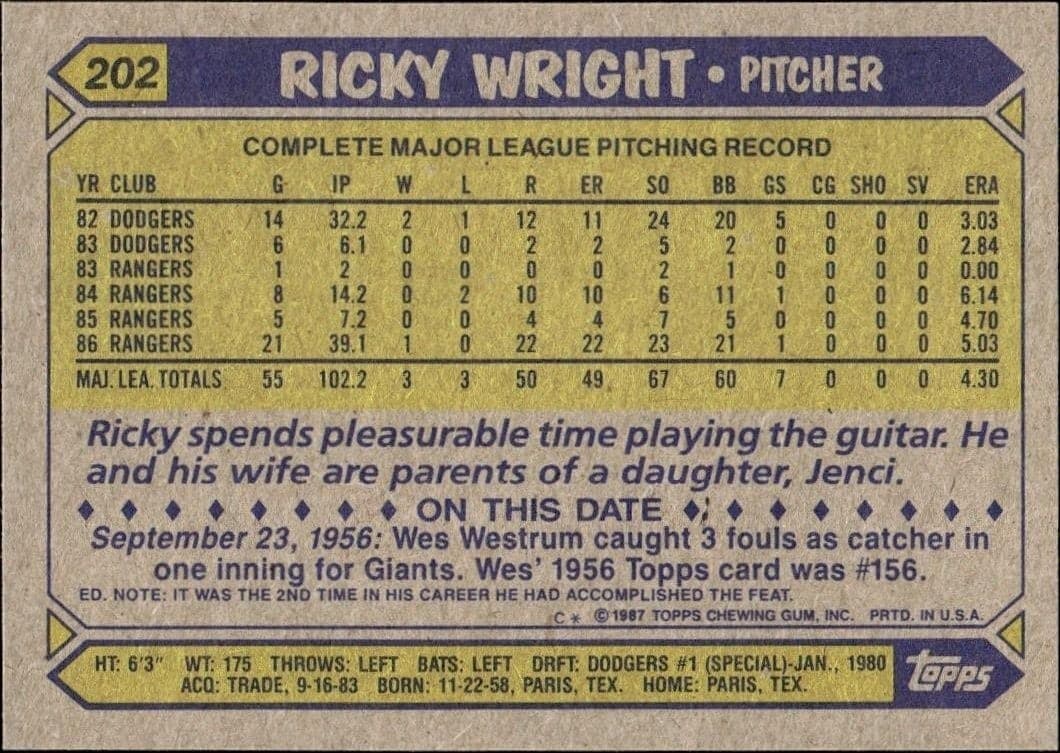 Ricky Wright - Back