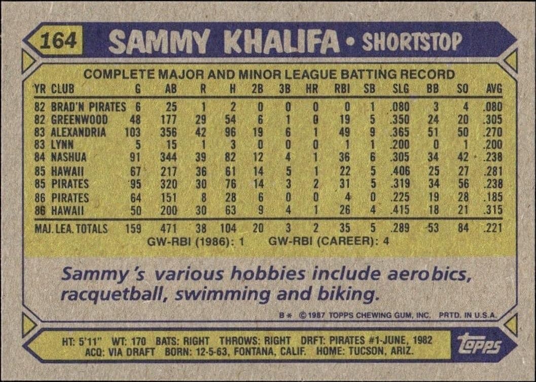 Sammy Khalifa - Back