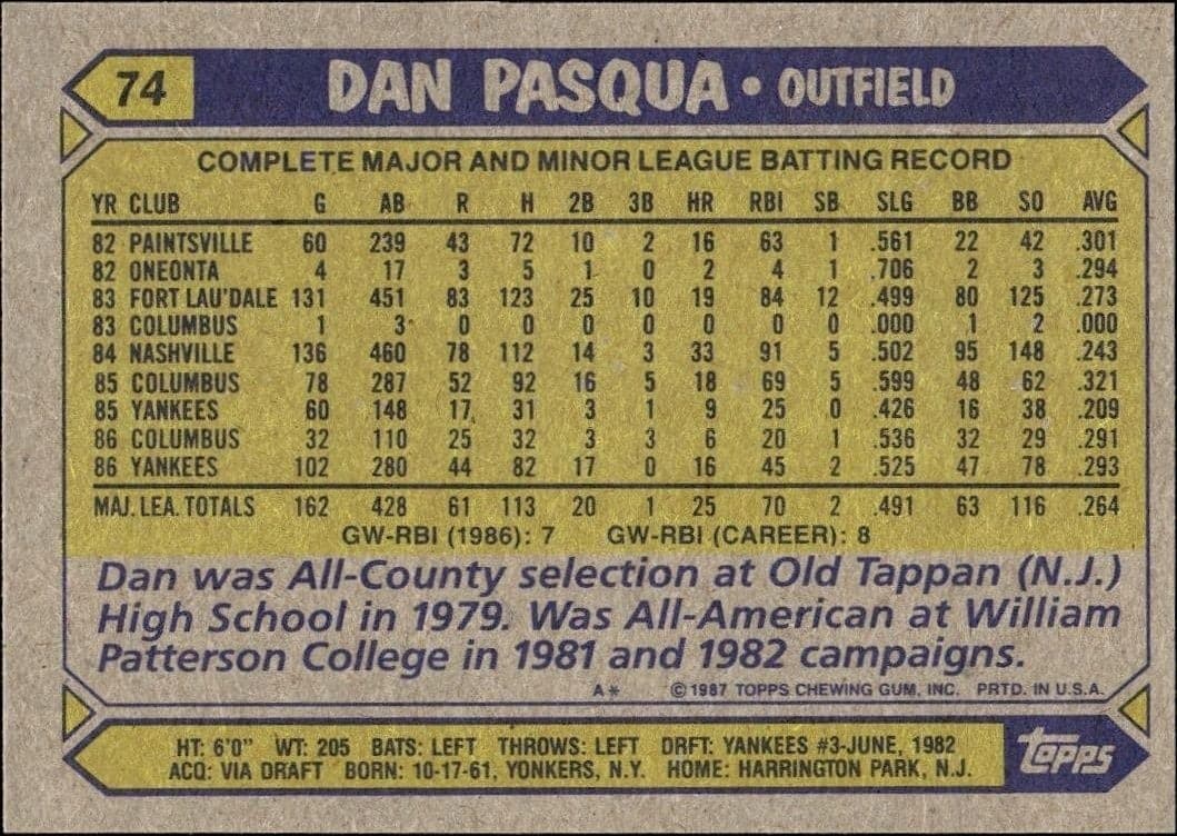 Dan Pasqua - Back