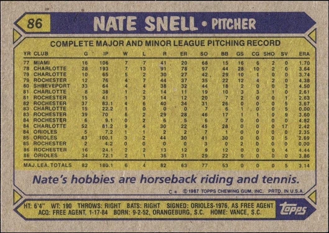 Nate Snell - Back