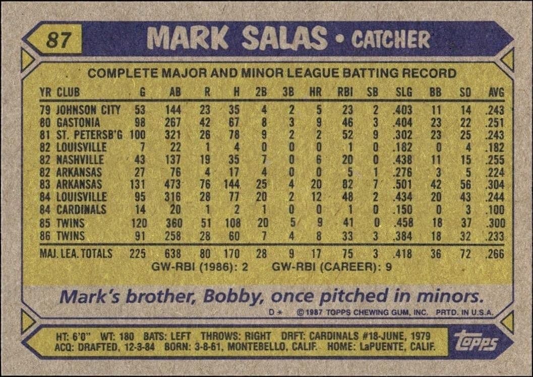 Mark Salas - Back