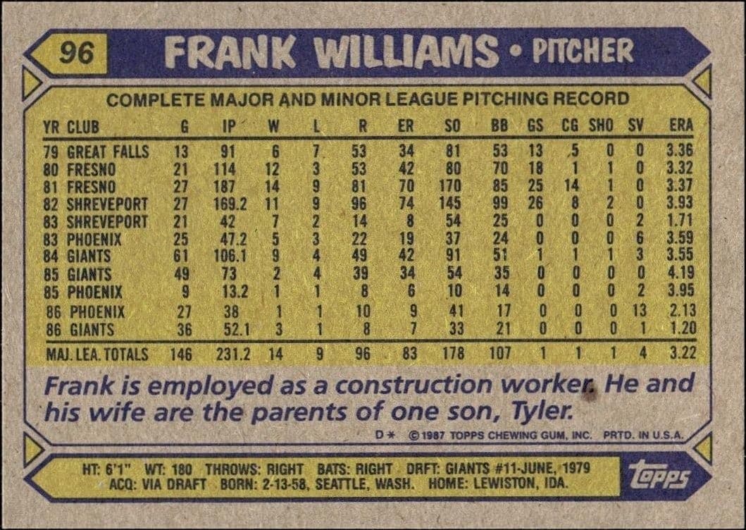 Frank Williams - Back