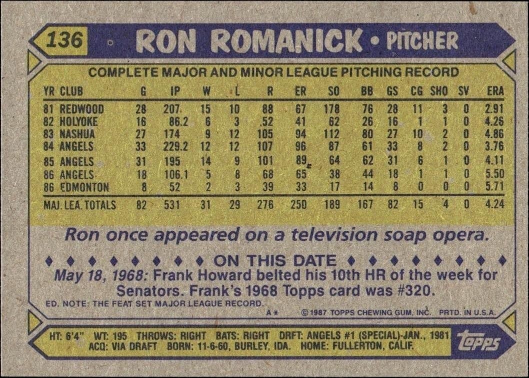 Ron Romanick - Back