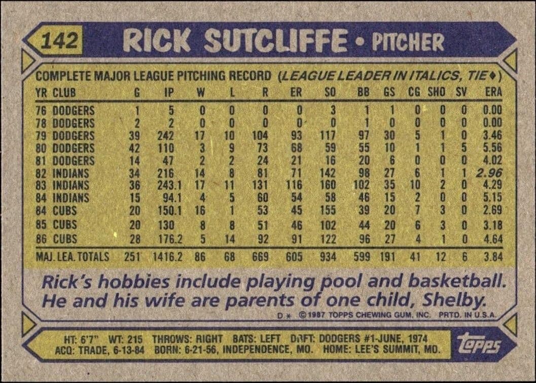 Rick Sutcliffe - Back