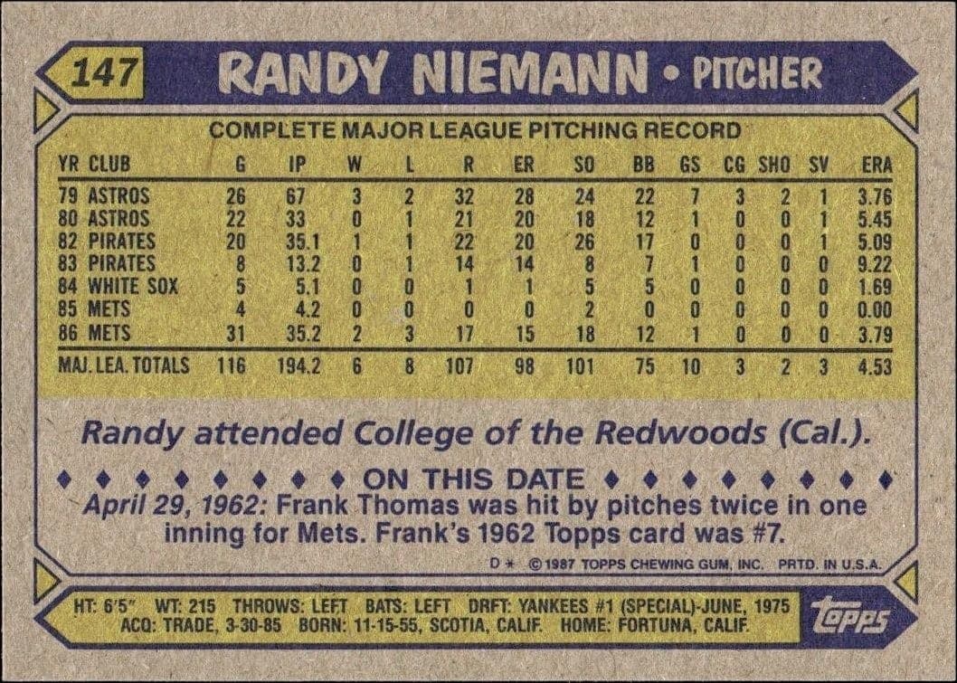Randy Niemann - Back
