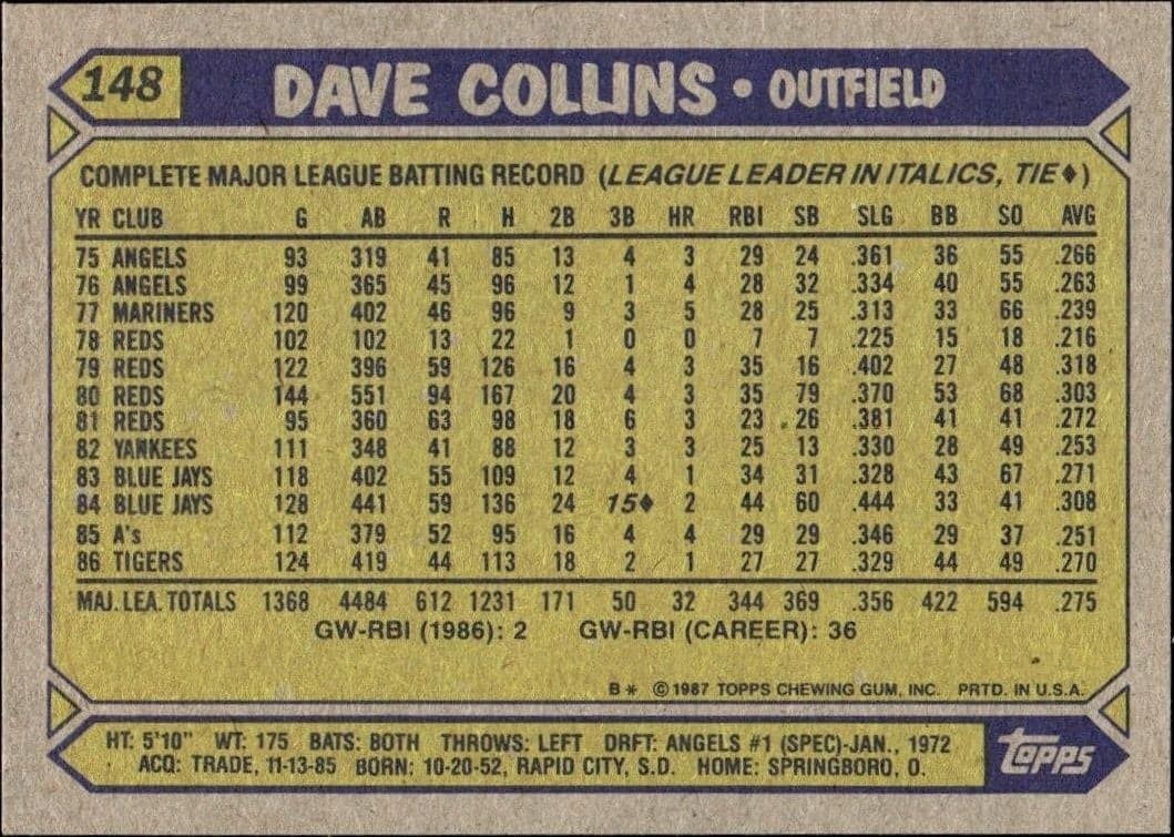 Dave Collins - Back