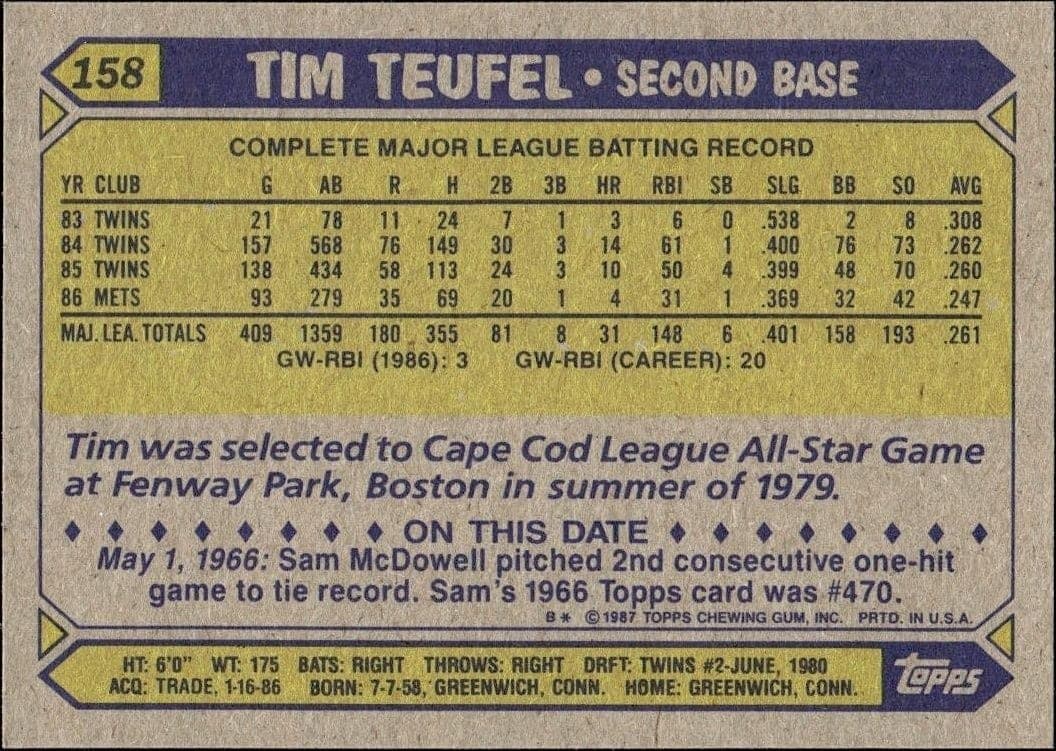 Tim Teufel - Back