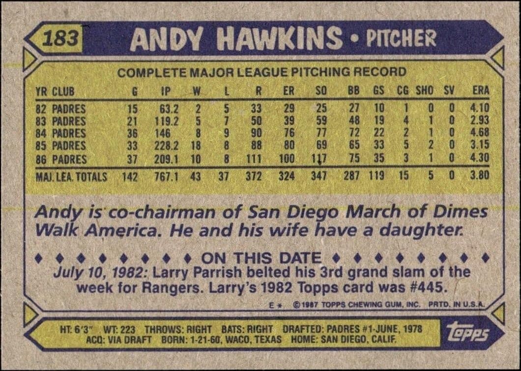 Andy Hawkins - Back