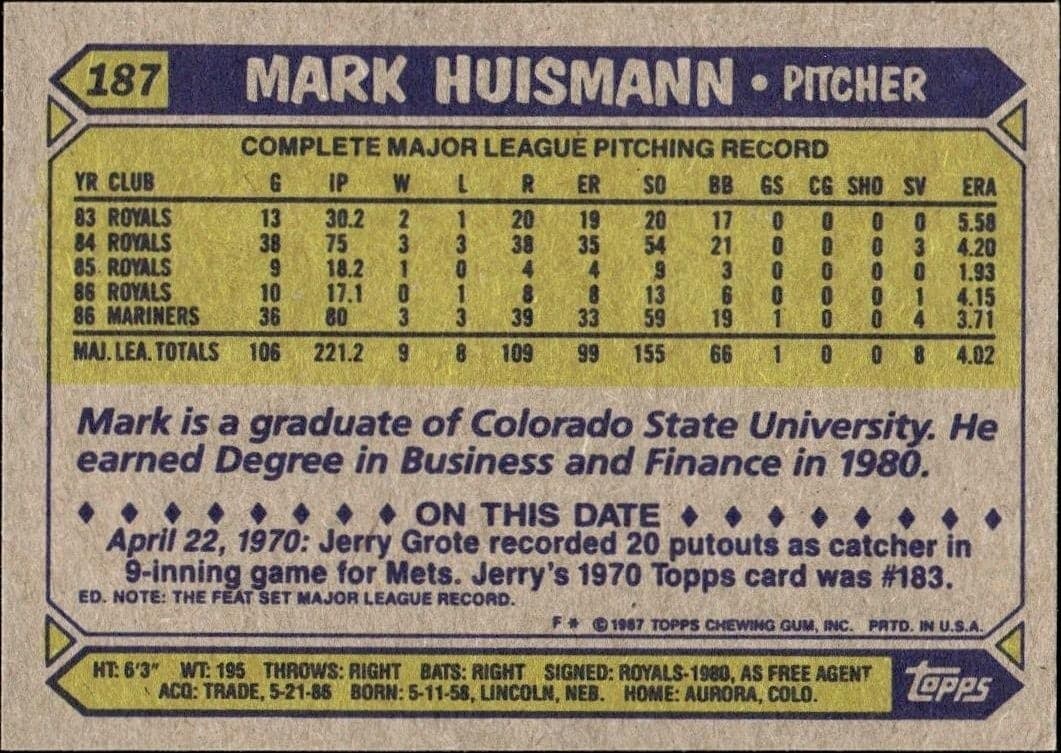 Mark Huismann - Back