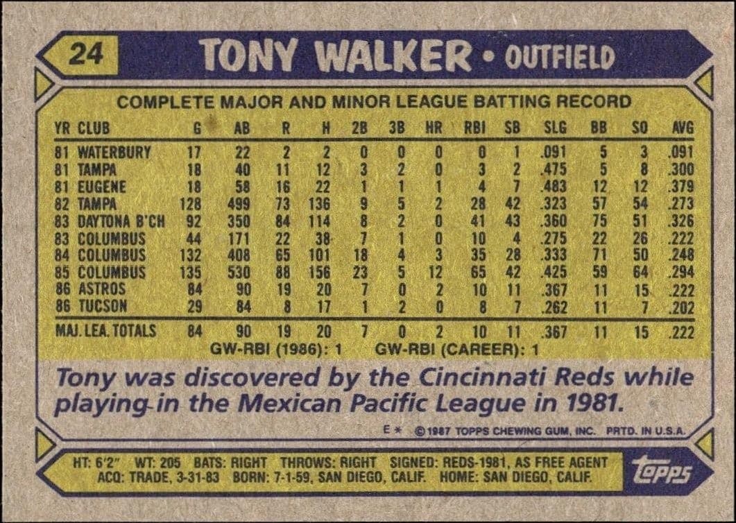 Tony Walker - Back