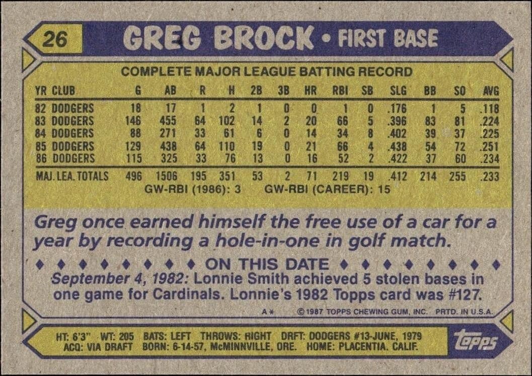 Greg Brock - Back