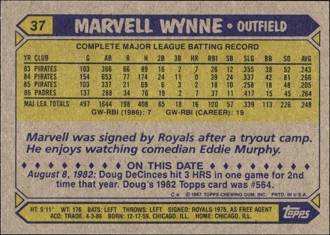 Marvell Wynne - Back