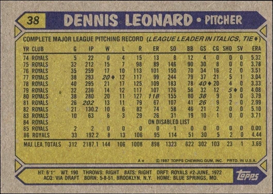 Dennis Leonard - Back