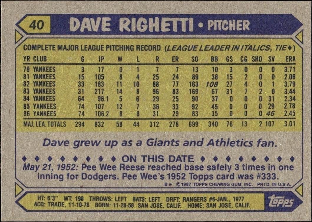 Dave Righetti - Back