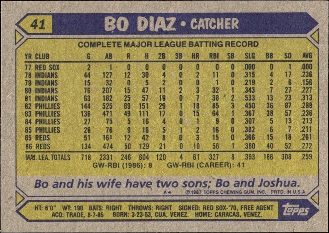 Bo Diaz - Back