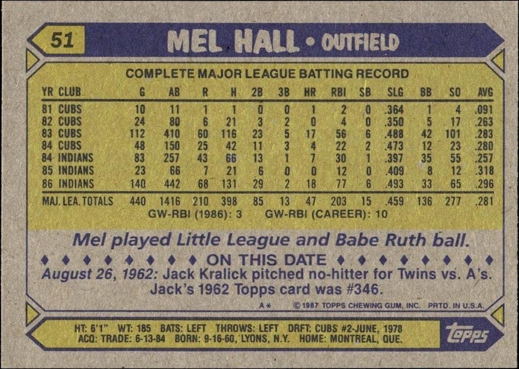 Mel Hall - Back