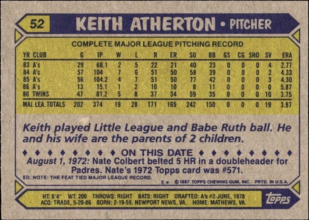 Keith Atherton - Back