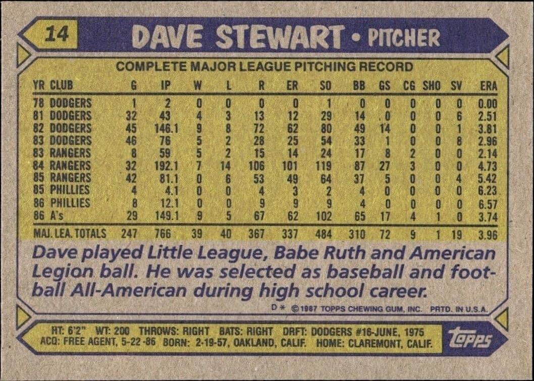 Dave Stewart - Back