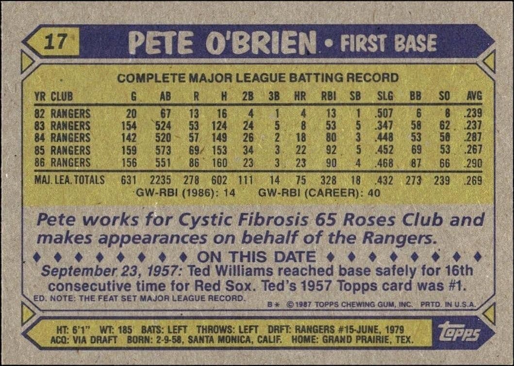 Pete O'Brien - Back