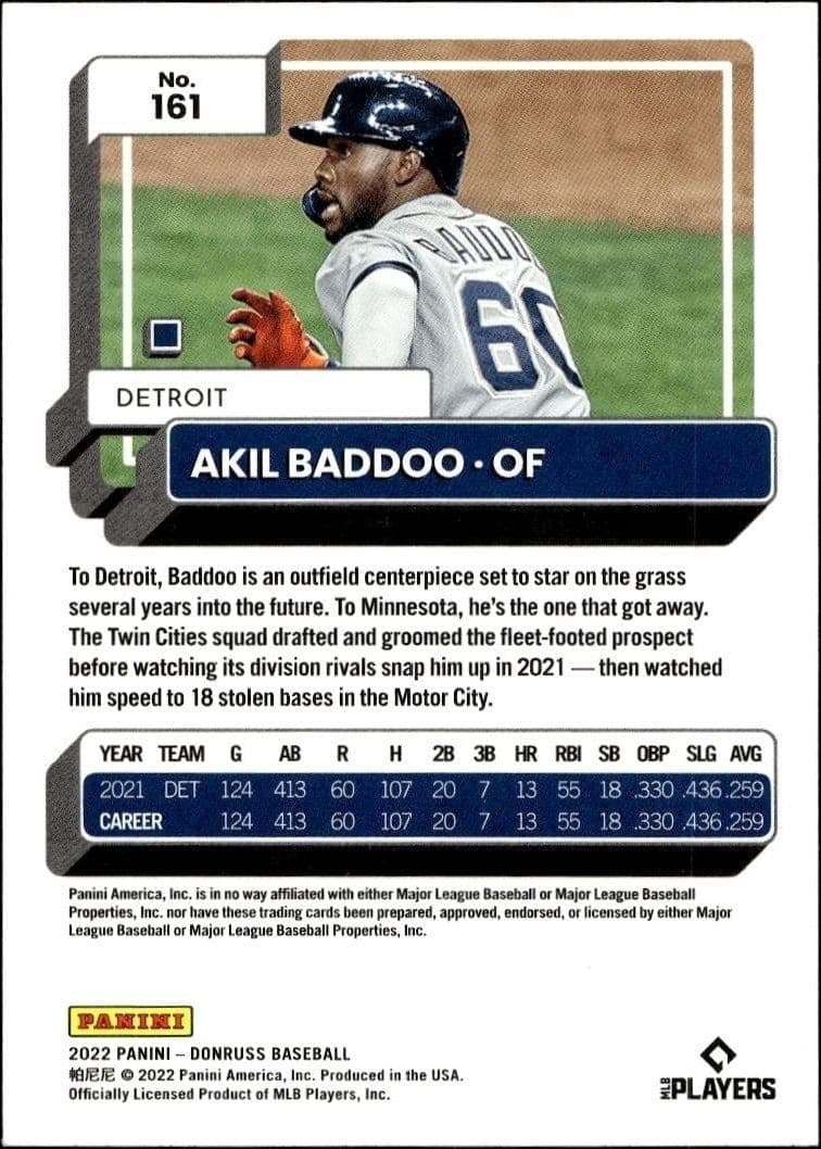 Akil Baddoo - Back
