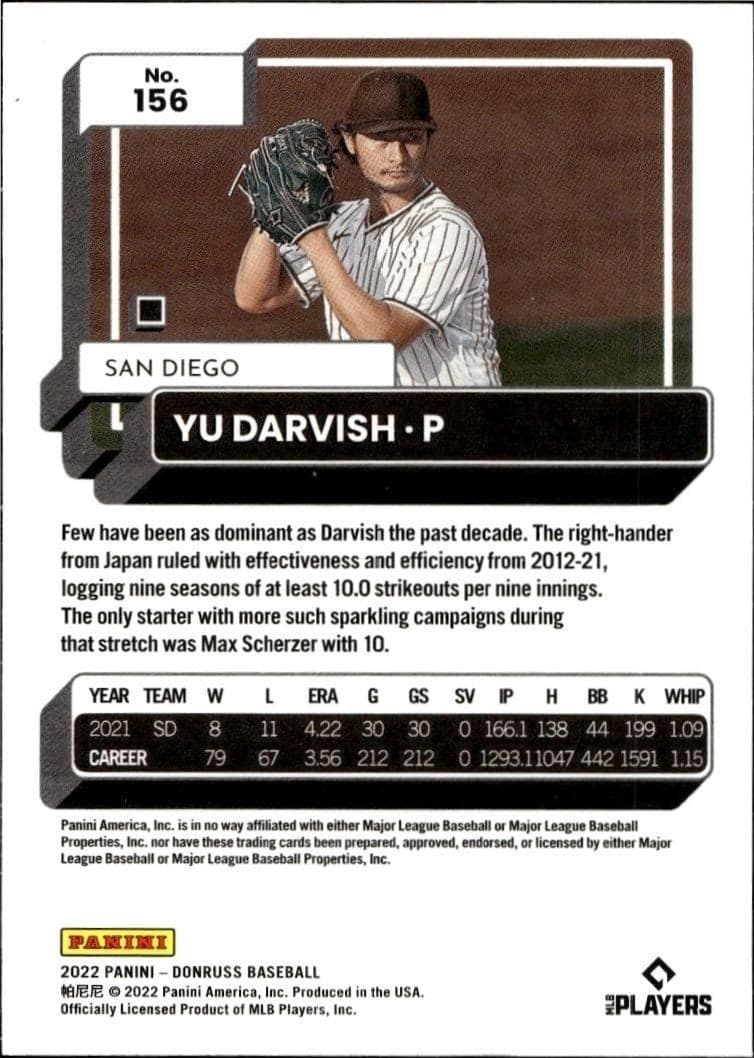 Yu Darvish - Back