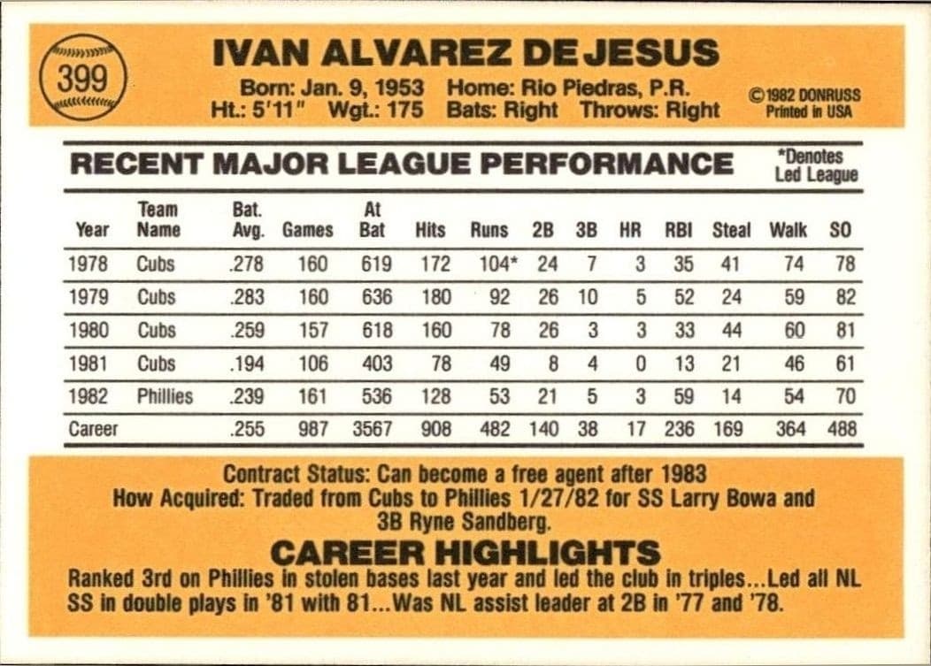 Ivan DeJesus - Back