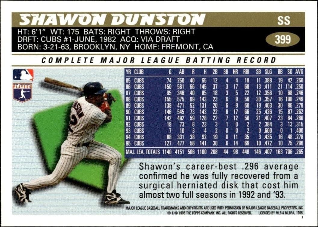 Shawon Dunston - Back