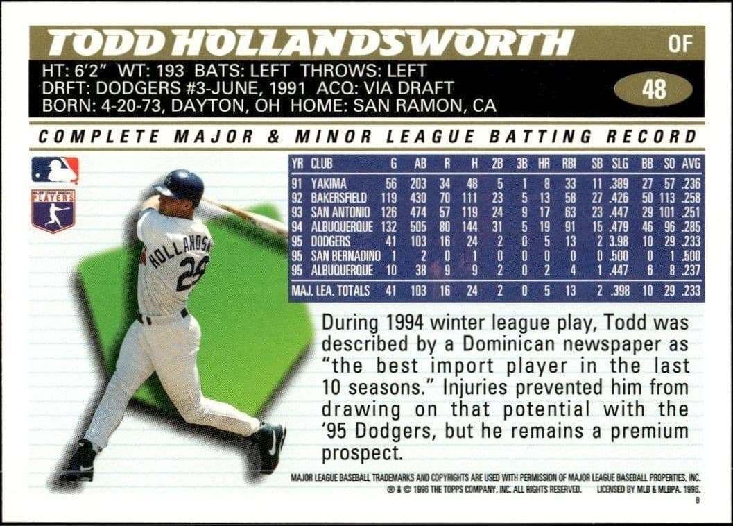 Todd Hollandsworth - Back