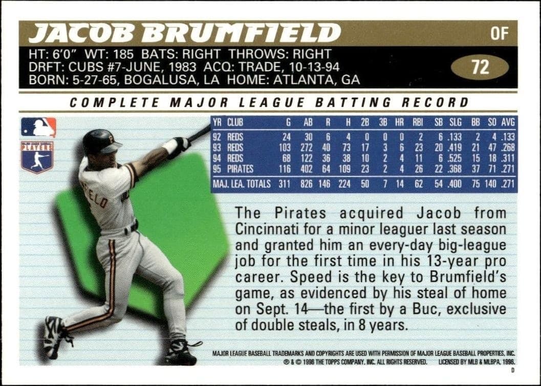 Jacob Brumfield - Back