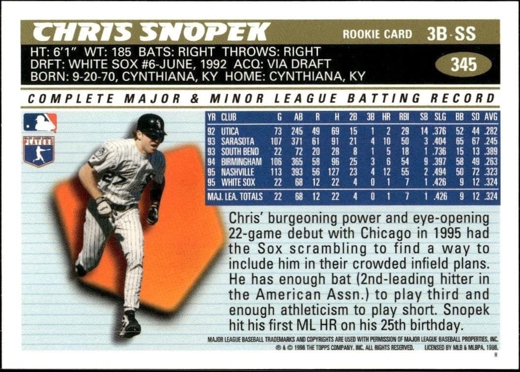 Chris Snopek - Back