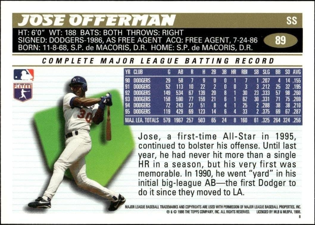 Jose Offerman - Back