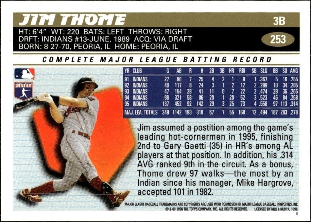Jim Thome - Back