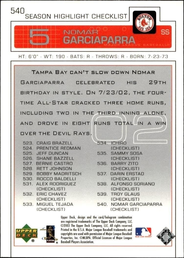 Nomar Garciaparra - Back