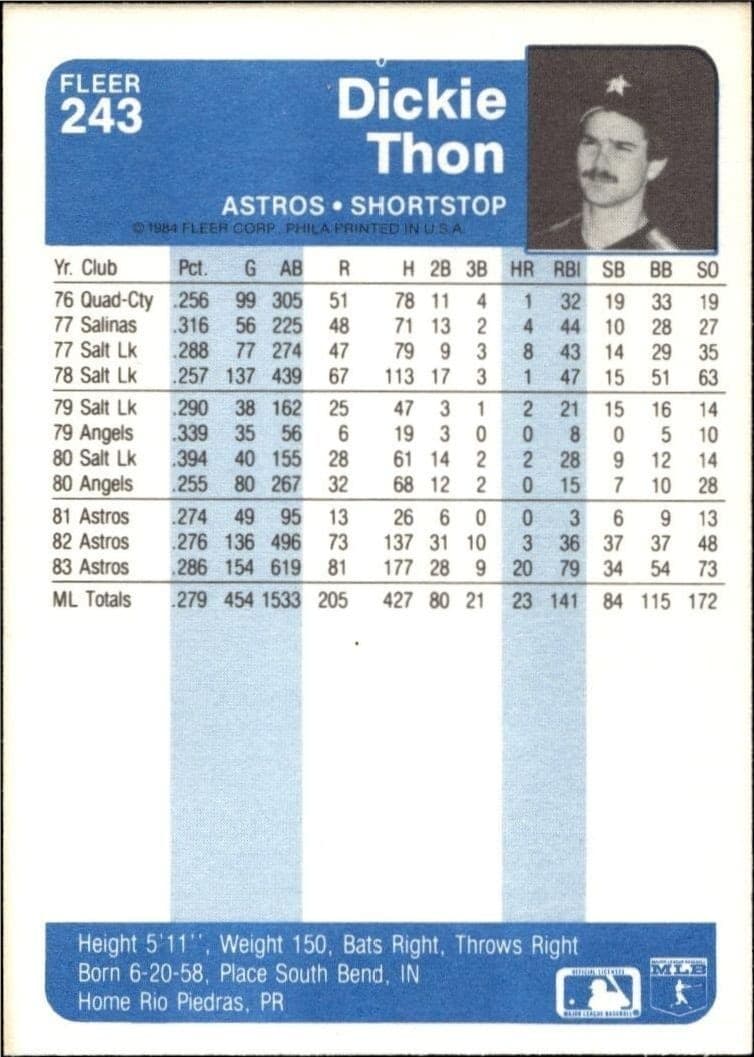 Dickie Thon - Back