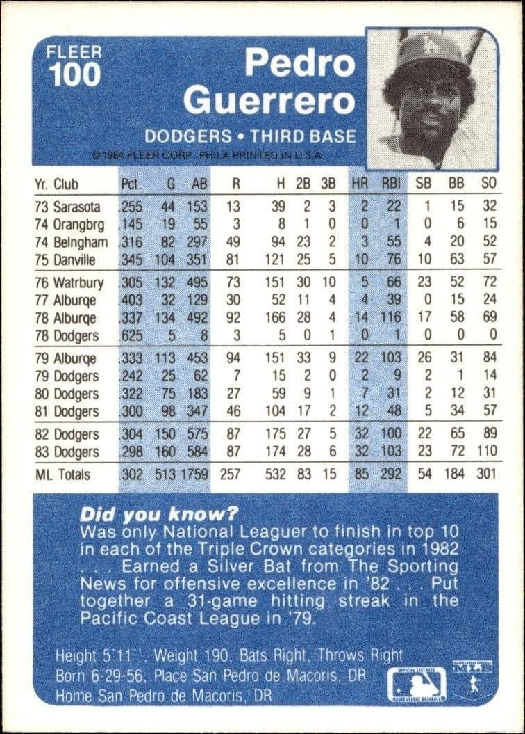 Pedro Guerrero - Back