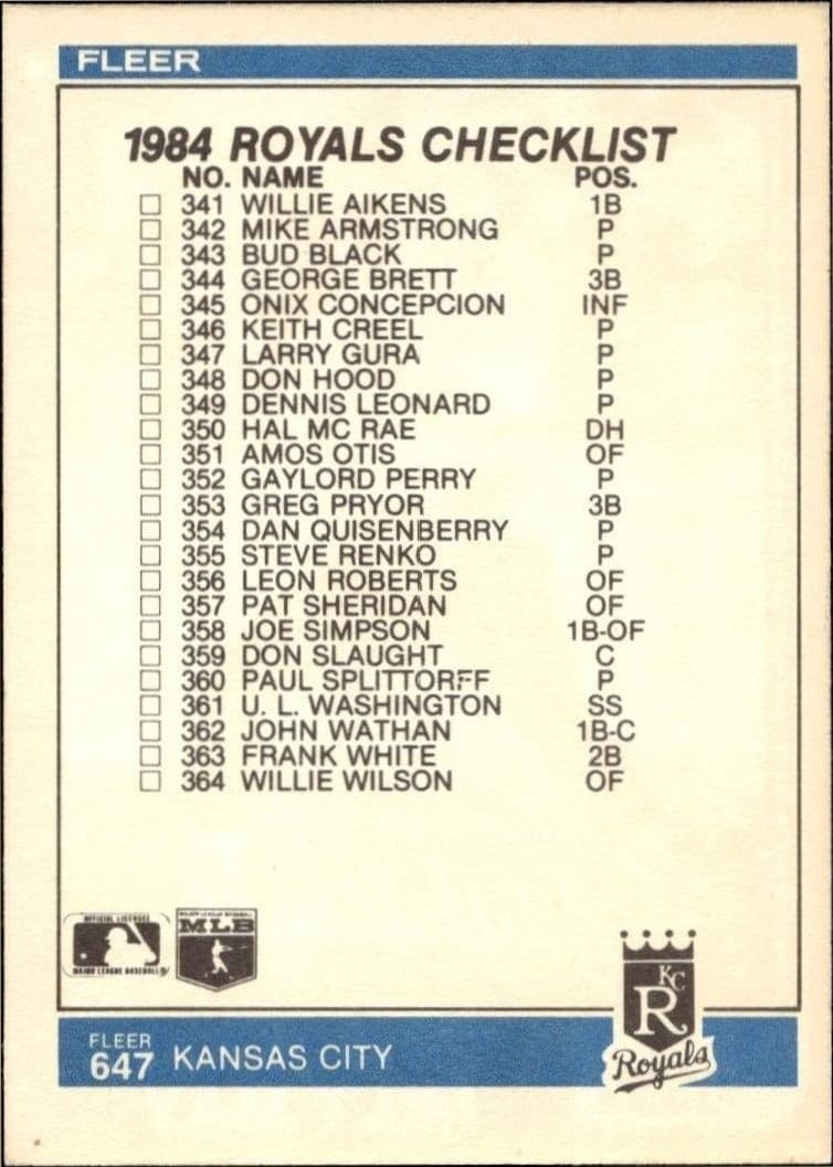 Checklist - Back