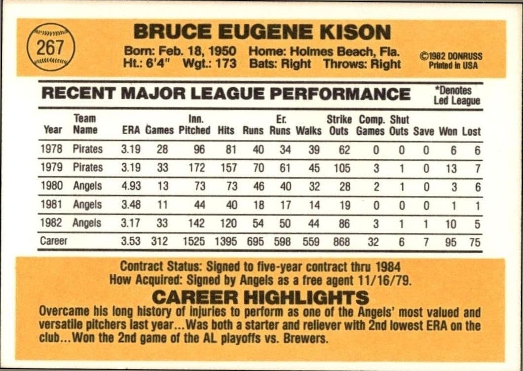 Bruce Kison - Back