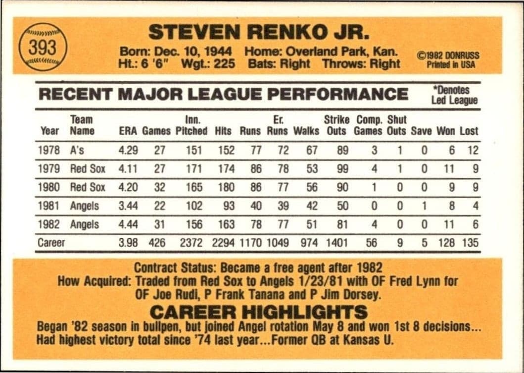 Steve Renko - Back