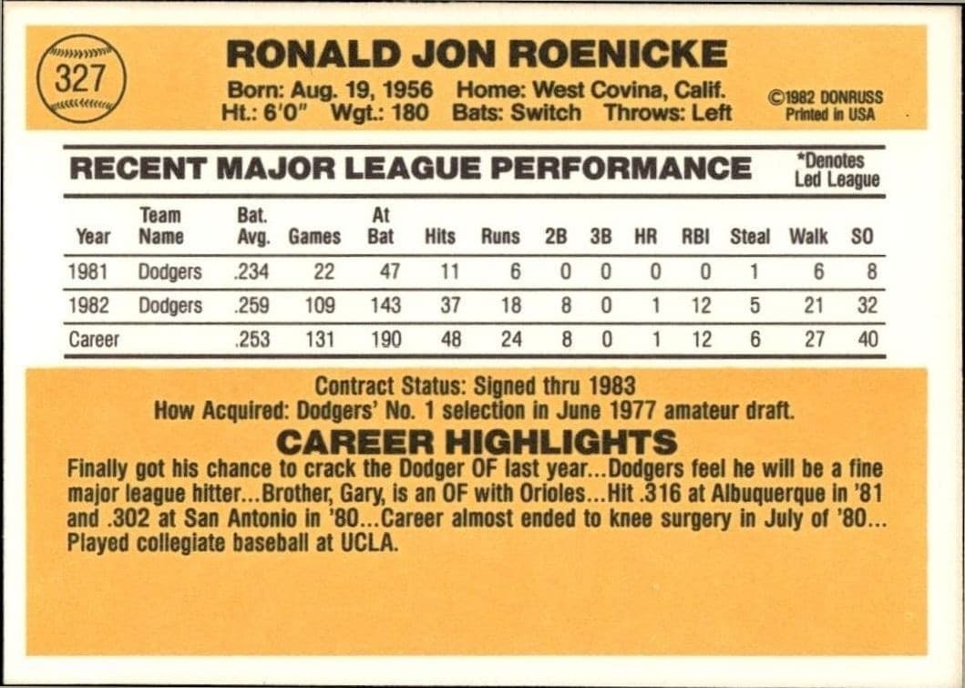 Ron Roenicke - Back