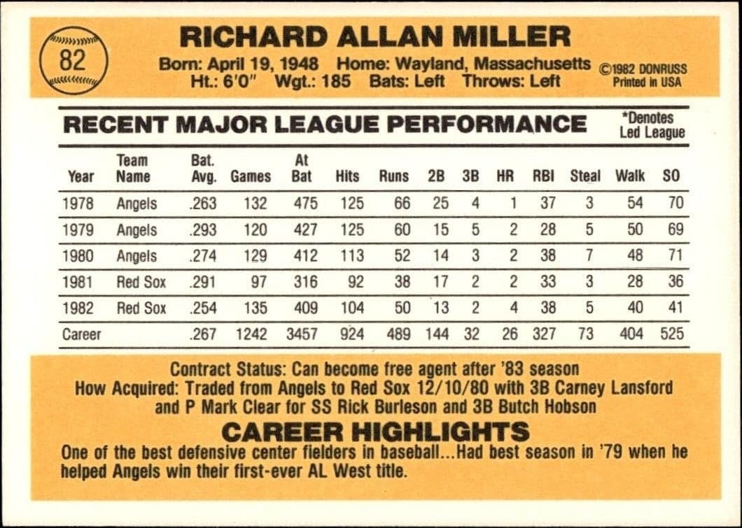 Rick Miller - Back