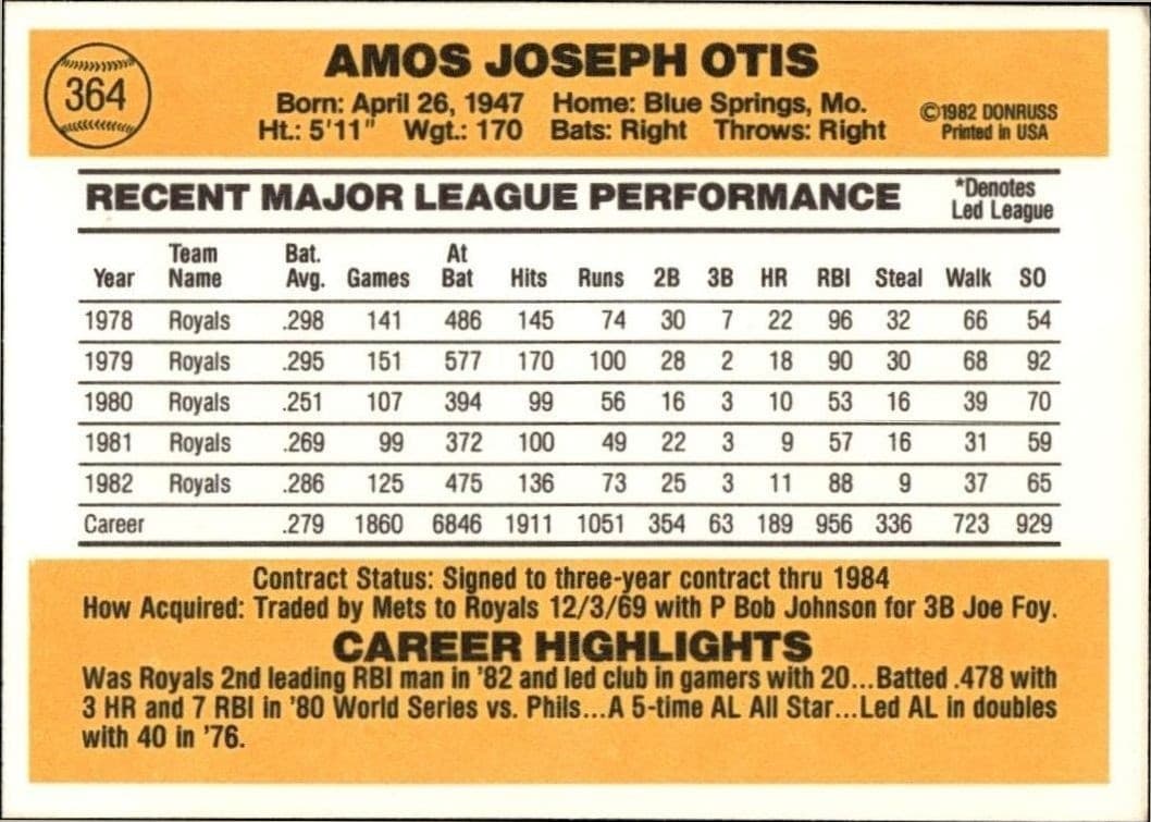 Amos Otis - Back